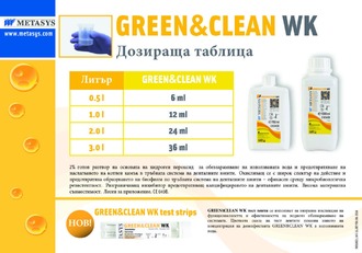 Дозираща таблица за дезинфектант Green&Clean WK