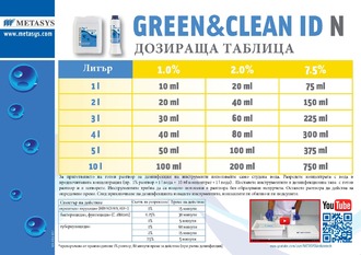 Дозираща таблица за дезинфектант Green&Clean ID N